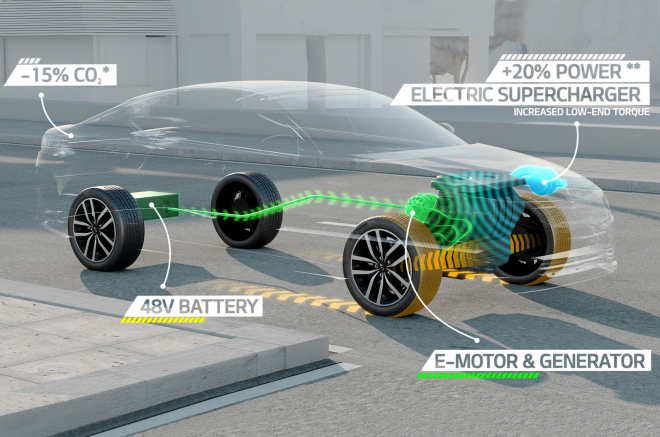 Kia představila nový hybridní systém a sedmistupňovou dvouspojku