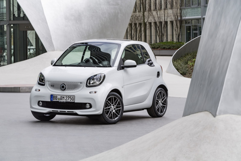 Klamání Vydržet Interpunkce bracciolo smart forfour  nejasný Hnutí  Okluze